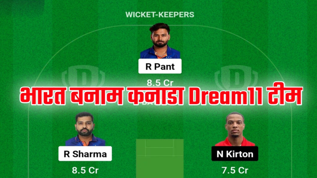 IND vs CAN Dream11 Prediction: Fantasy Cricket Tips, Playing 11, and Pitch Report for ICC Men's T20 World Cup 2024, Match 33